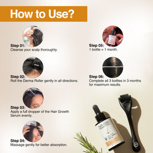 90 Days Transformation Kit