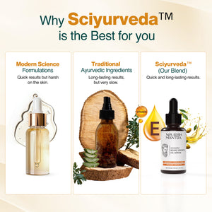 Advanced Beard Growth Oil Serum