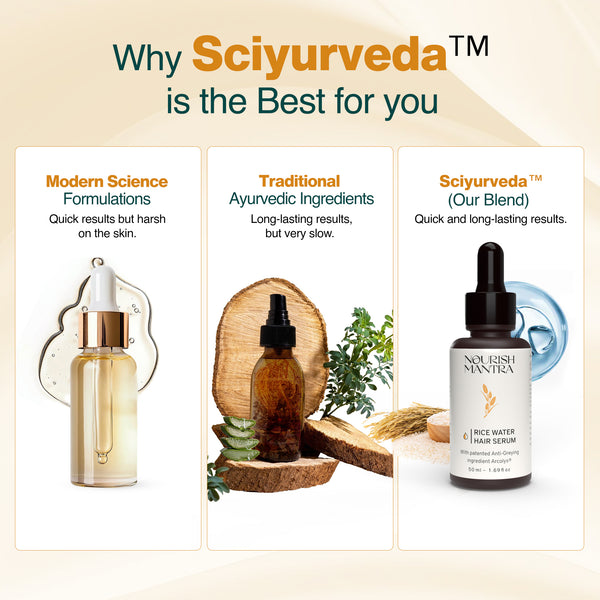 Anti-Greying Rice Water Serum