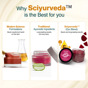 Beetroot Lip Balm for Dry Lips With SPF++