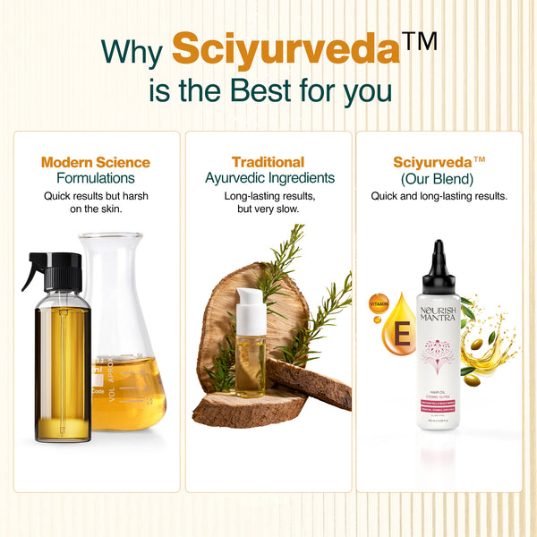 Cosmic Sutra Hair Oil