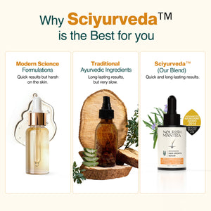 Advanced Hair Growth Serum with Rosemary Extract