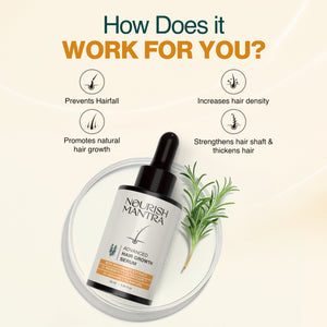 Advanced Hair Growth Serum with Rosemary Extract