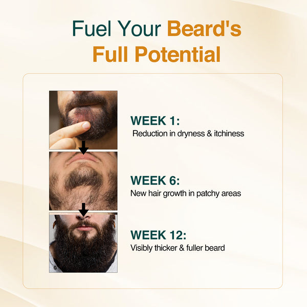 Advanced Beard Growth Oil Serum
