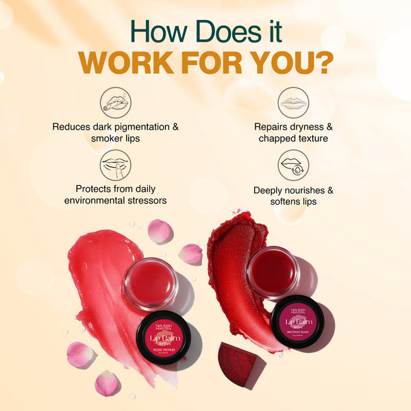 Men's Lip Revival Set