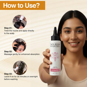 Papa Ka Hair Care Kit