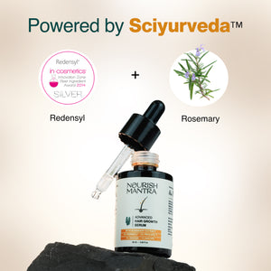 90 Days Transformation Kit